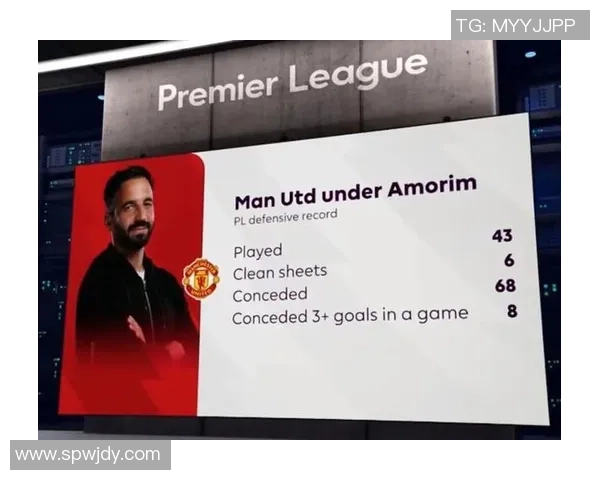 曼联欲卖阿莫林6000万嫡派！下一年转会方案曝光，两方位是重中之重